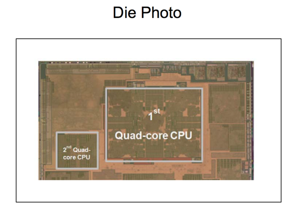 Samsung_Exynos5_Octa_two-quad