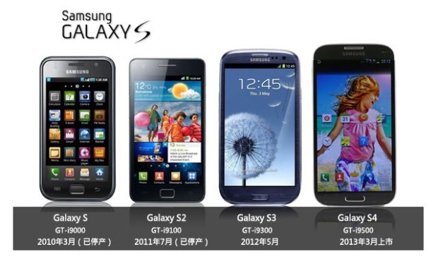 Samsung_Galaxy_S4_Chinese_Review