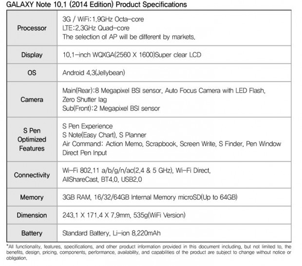 Samsung-Galaxy-Note-101-2014-specs