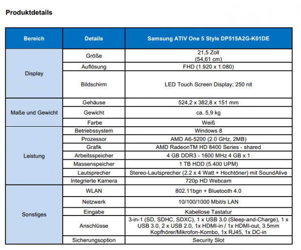 spezifikationen ativ one 5 style