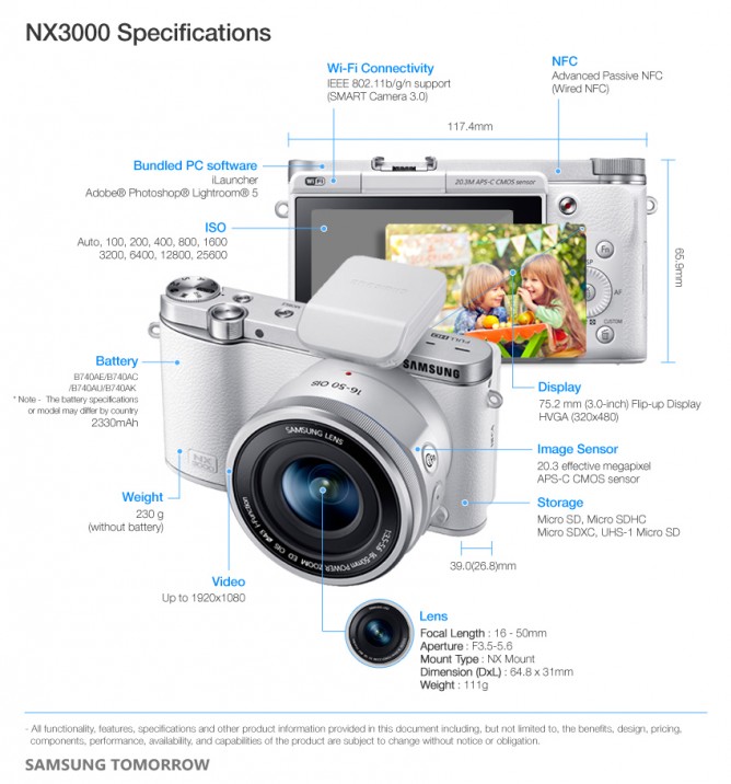 Samsung_NX3000_specs