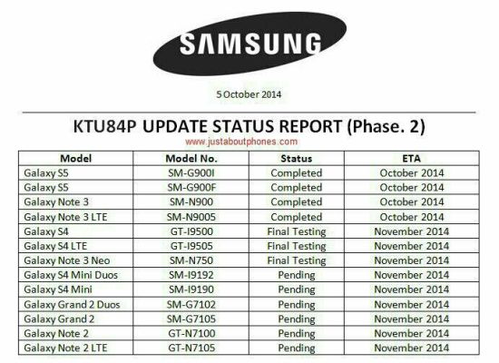 samsung-update-timetable