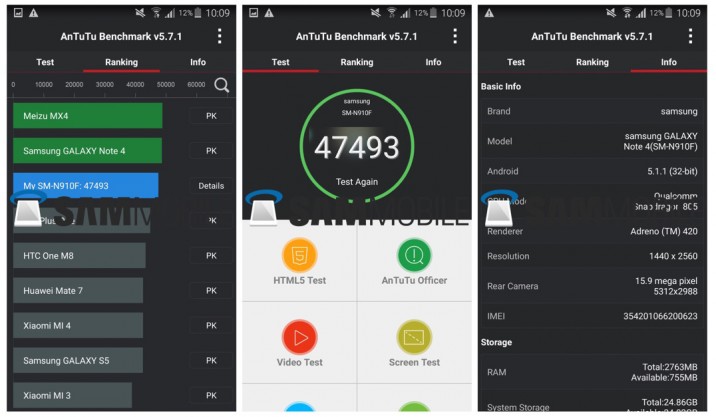 Note-4-Android-5.1-benchmark-AnTuTu_SamMobile