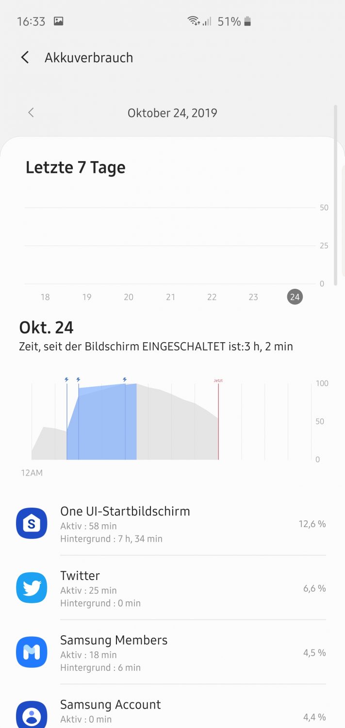 Alle Neuen Features Der Android 10 Beta Mit Oneui 2 0 Auf Einen Blick All About Samsung